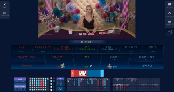 ボーナスバカラ テッドベット